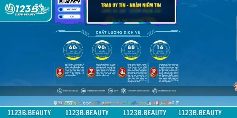 Thắc mắc của người chơi khi tham gia website 123B